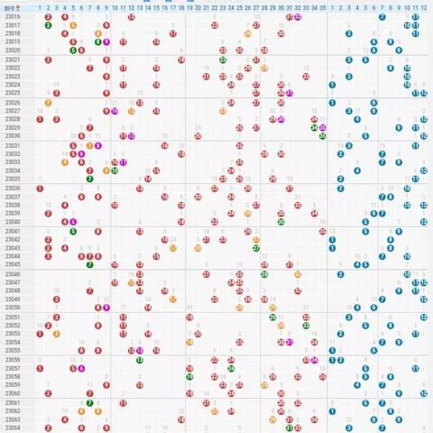 四肖期期准长期公开免费资料|探索人生的无限可能_单一版.6.184 四肖期期准长期公开免费资料|探索人生的无限可能_单一版.6.184