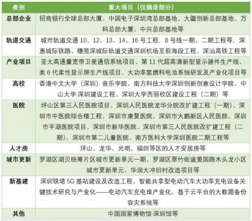 二四六免费资料大全板块|高效解答解释落实_战略版.9.510